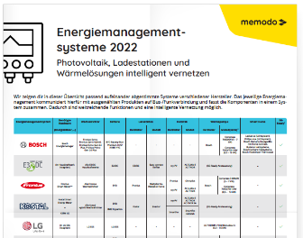 EMS Systeme Bild