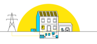 Systemhaus Wärme