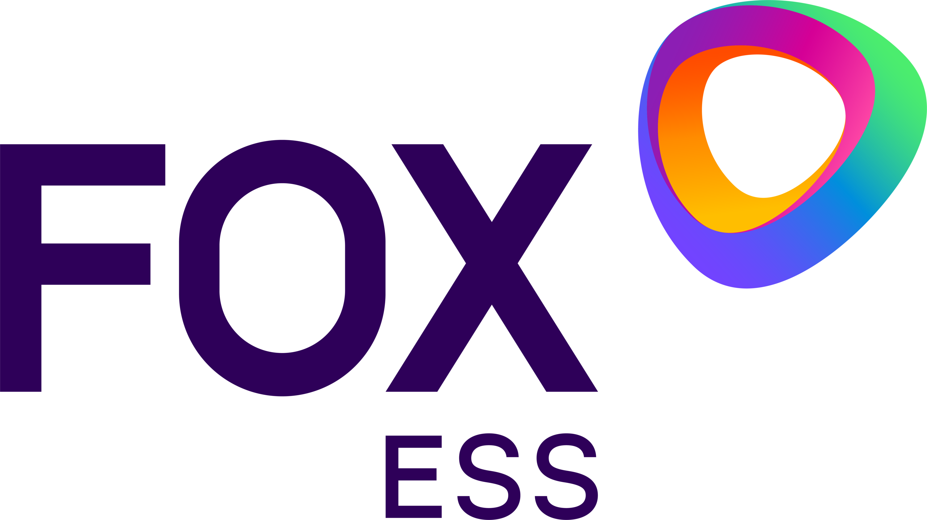 FoxESS FoxESS