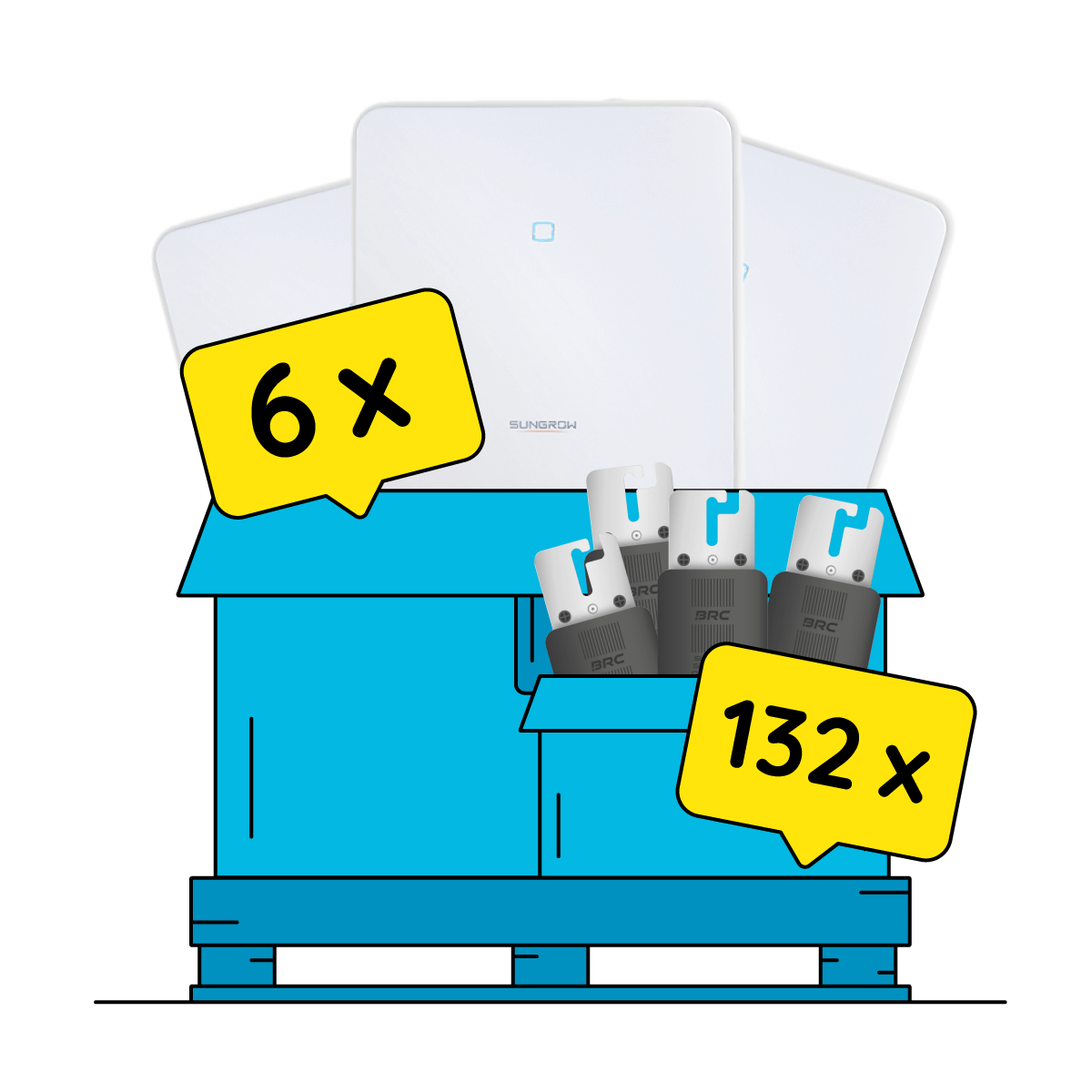 Palettenbundle 6 x Sungrow SH10.0RT & 132 BRC Solar Optimierer