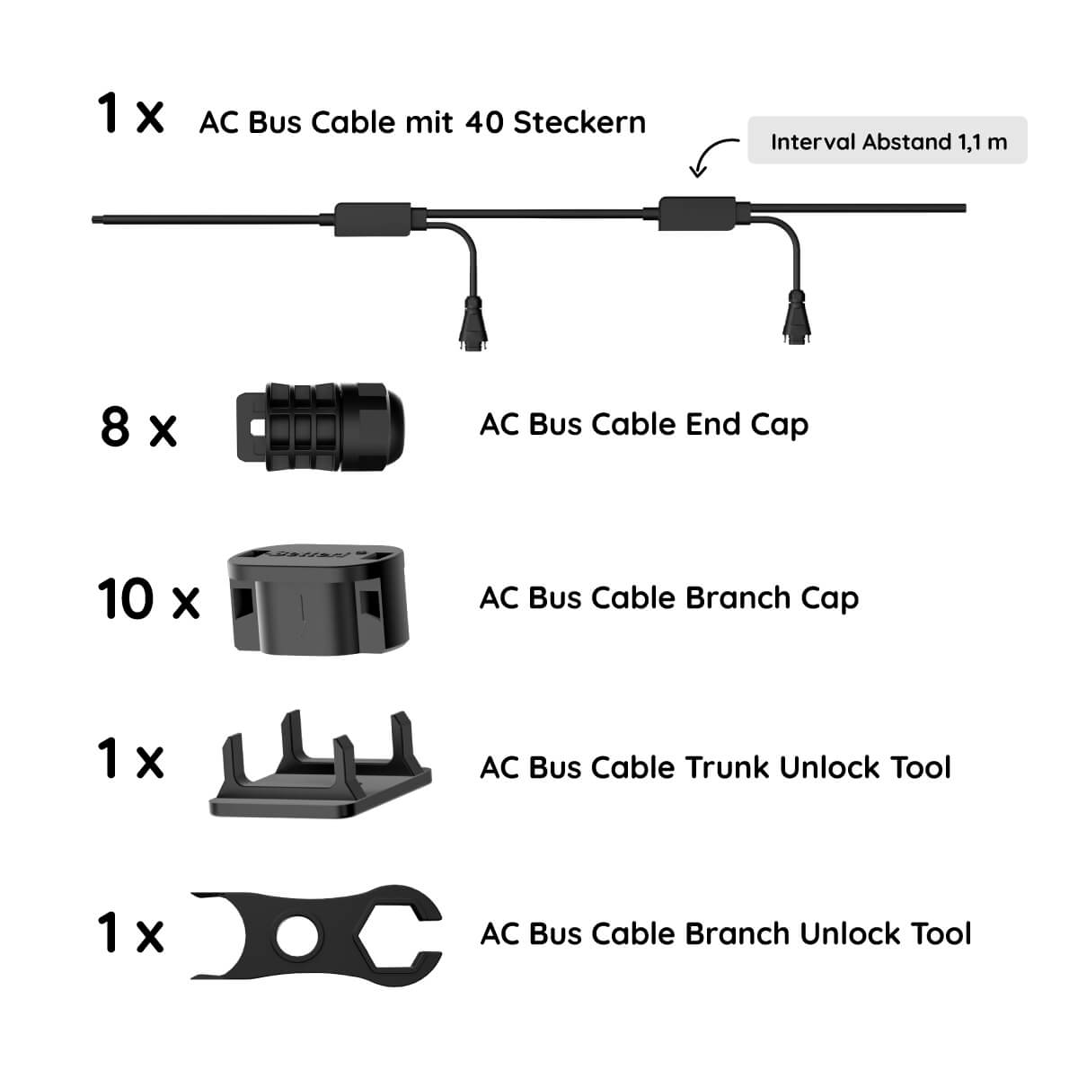Sigenergy SigenMicro AC Cable Kit-40-110-2.5 (40 Stecker, 1,1m Abstand, 2,5 mm²) 