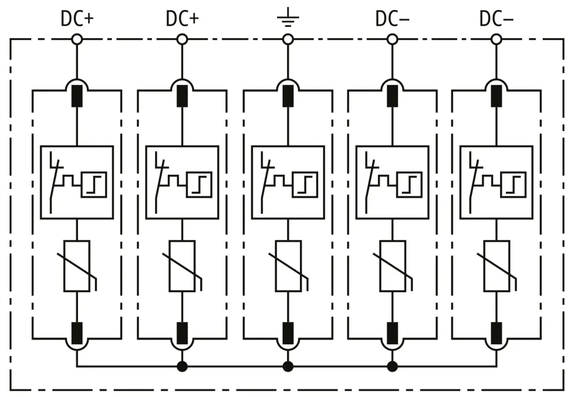 DEHNcube 2 YPV 1+2 1000 2M 2S FM