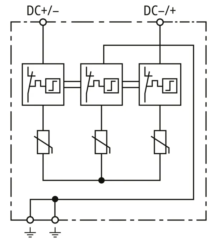 DEHNcube 2 YPV 1+2 1000 3M 2S FM