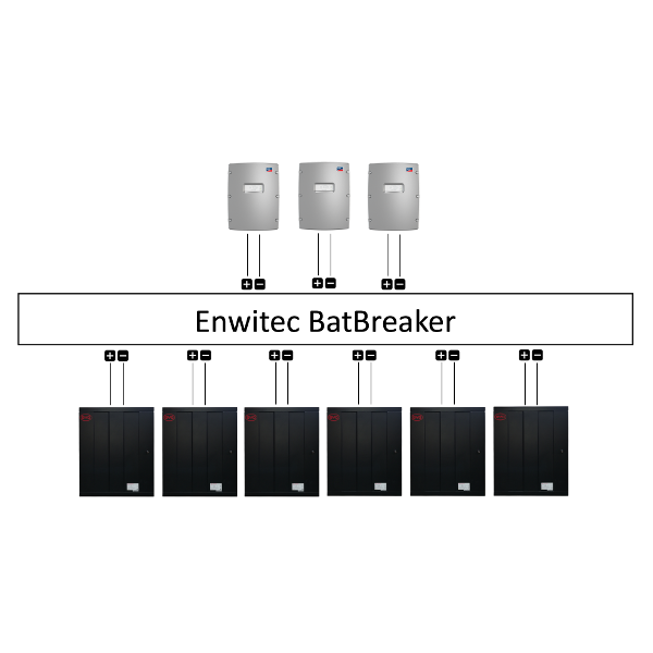 Enwitec Bat Breaker BYD extra safe 3xWR / 6xBAT